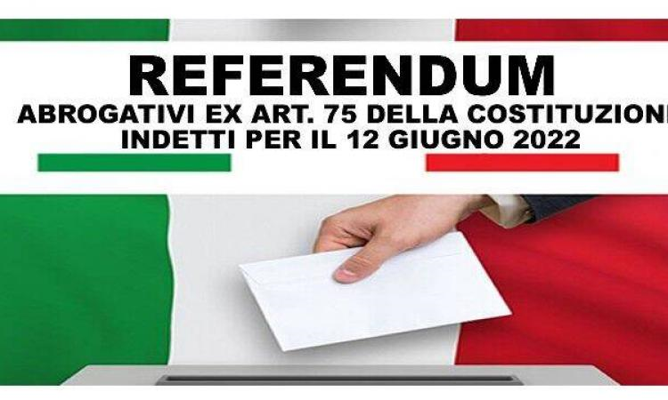 Focus Sui Referendum Del 12 Giugno | Risonanze Mediatiche